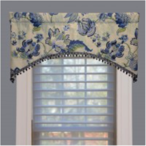 Spring Window Decor- Innuwindow
